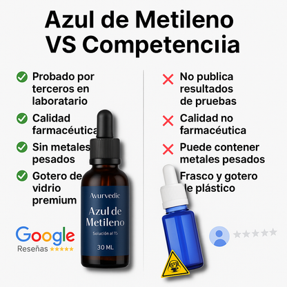 AYURVEDIC ® AZUL DE METILENO  1%, MEJORA TU ENFOQUE AL 100%