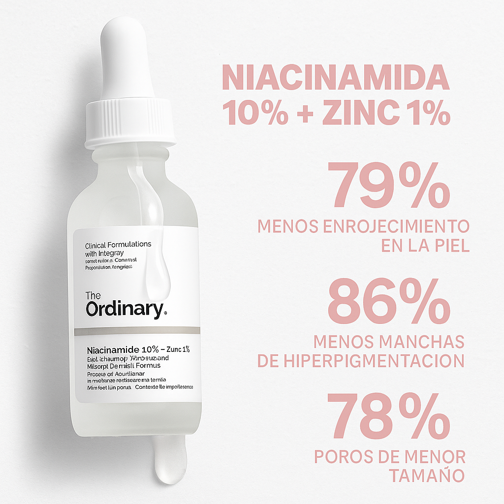 NIACINAMIDA + ACIDO HIALURONICO THE ORDINARY ®
